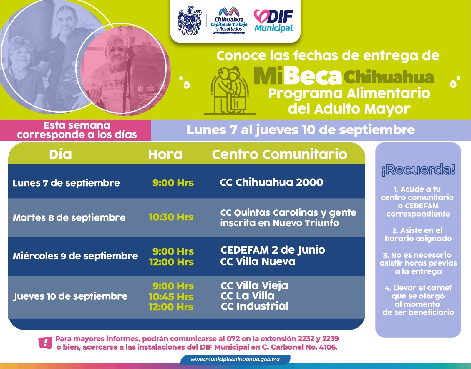 becas
