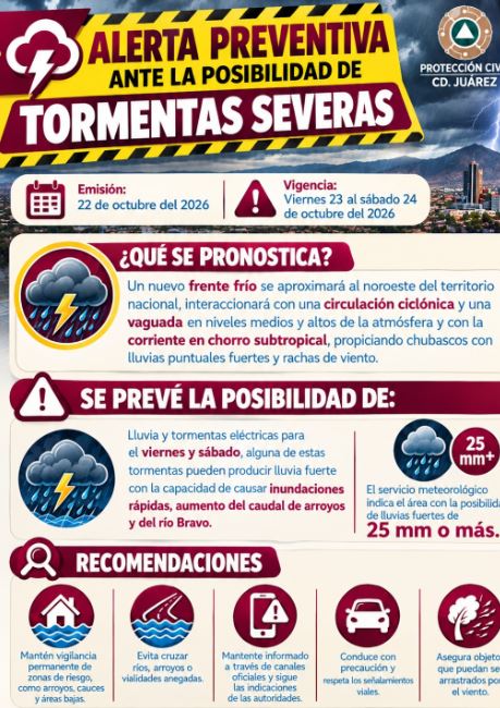 alerta